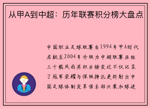 从甲A到中超：历年联赛积分榜大盘点